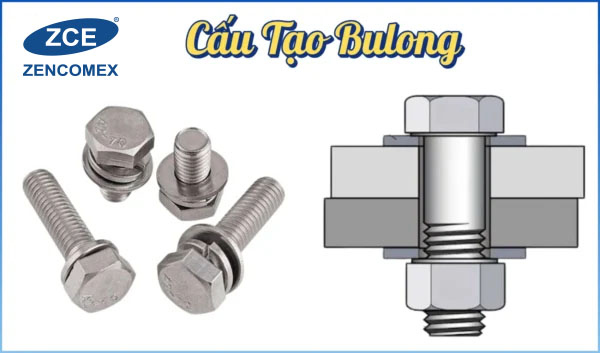Cấu tạo bu lông inox 304 Zencomex