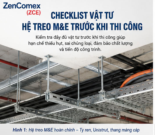 Checklist vật tư hệ treo M&E trước khi thi công