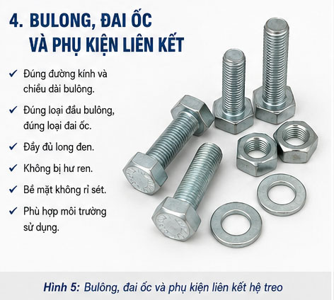 Bulông đai ốc và phụ kiện liên kết hệ treo