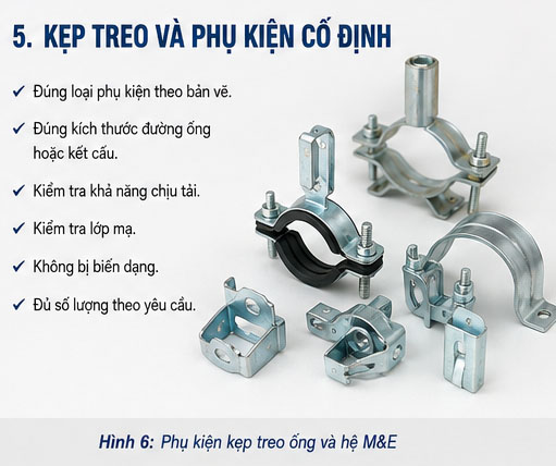 Checklist vật tư hệ treo M&E trước khi thi công