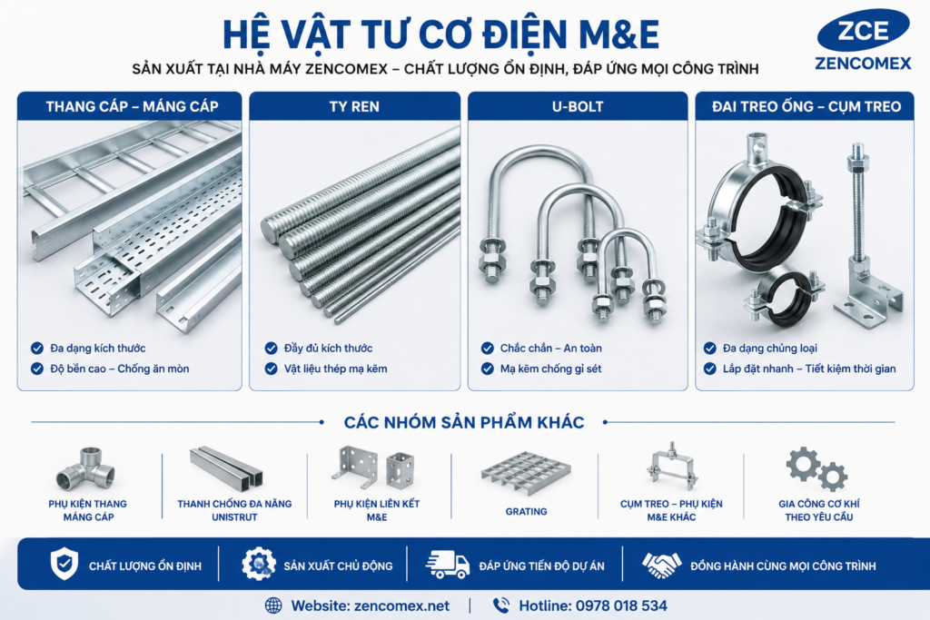 Vật tư cơ điện M&E ZENCOMEX ZCE
