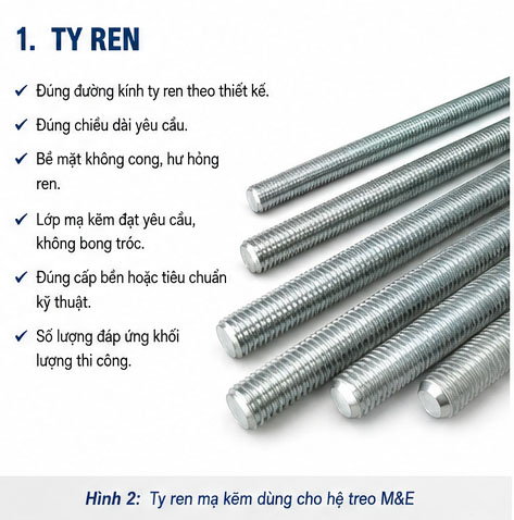 Hệ treo M&E sử dụng ty ren mạ kẽm và thanh Unistrut