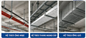 Tối Ưu Thi Công M&E: Quy Trình Kiểm Tra Vật Tư Hệ Treo Chuẩn Nhất