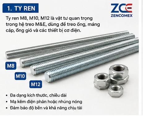 Bulông, đai ốc và phụ kiện liên kết dùng trong thi công hệ thống M&E.