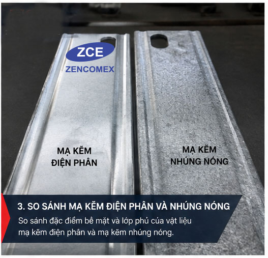 Mạ kẽm điện phân và mạ kẽm nhúng nóng – ZENCOMEX ZCE