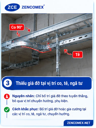 Giá đỡ thang máng cáp tại vị trí co và tê