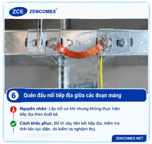 Đấu nối tiếp địa hệ thống thang máng cáp
